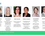 Bild einer Teamvorstellungsfolie mit Porträtfotos und Beschreibungen von sechs Personen: Julia Priess-Buchheit, Katharina Miller, Nina Heuss, Teena Hassan, Katharina Kouniou und Marie Alavi. Der Hintergrund ist weiß mit einer blauen Überschrift mit der Aufschrift „Team“, die ihre Zusammenarbeit von der Hochschule Coburg hervorhebt.