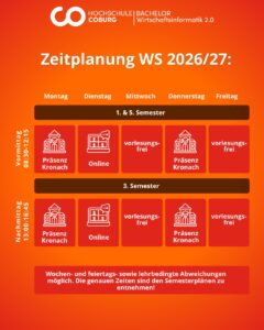 Timetable for the 2026/27 winter semester at Coburg University of Applied Sciences and Arts for the Information Systems program: Classes alternate between in-person instruction in Kronach, online classes, and days without classes, with different schedules applying to students majoring in Business as well as to students in their 1st and 5th semesters and 3rd semesters, respectively. at Coburg University of Applied Sciences and Arts