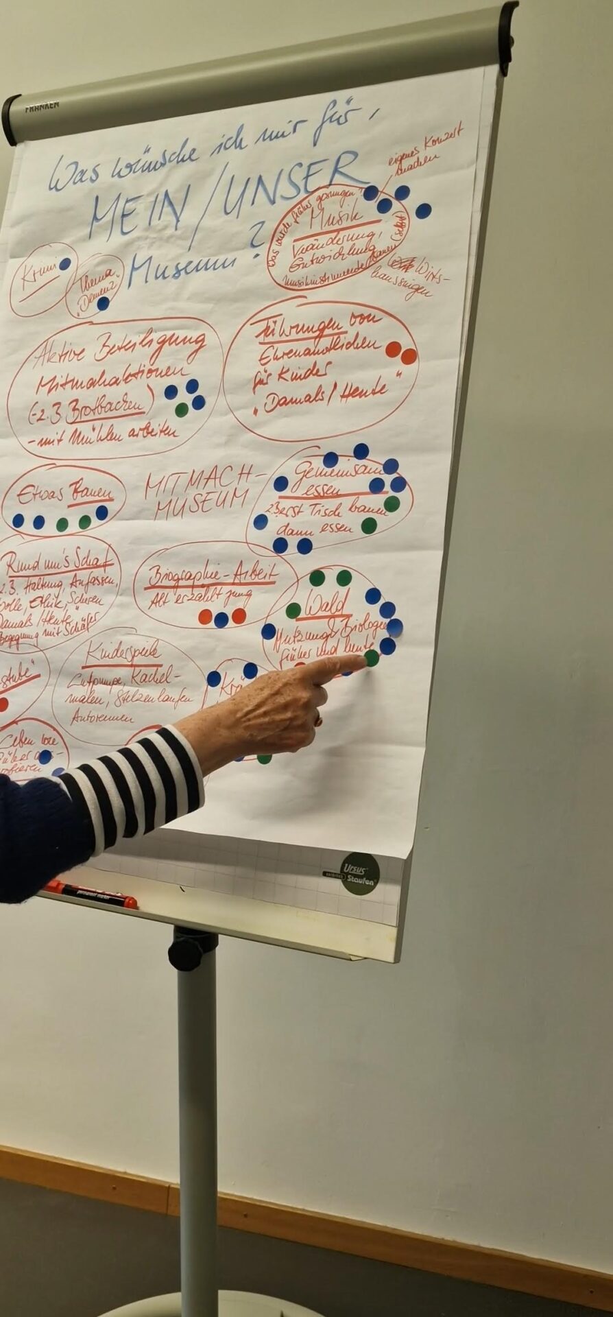 Eine Person zeigt auf ein Flipchart mit handgeschriebenem deutschen Text, bunten Kreisen und Aufklebern, das zum Brainstorming oder zur Abstimmung über Ideen für ein Museum verwendet wird. Zu sehen sind nur ihr Arm und ihre Hand. at Hochschule Coburg