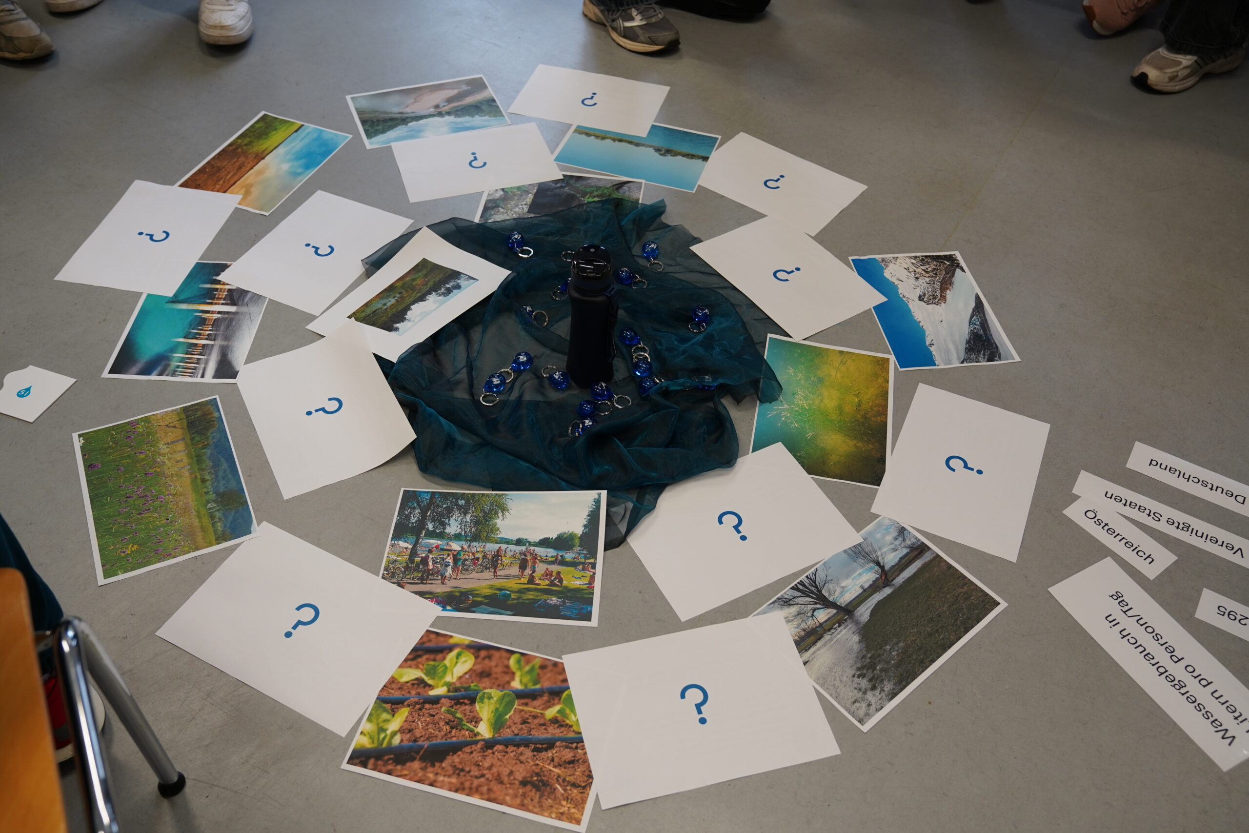 Eine Sammlung von Landschaftsfotos und Karten mit Fragezeichen, die in einem Kreis angeordnet sind und einen „automatischen Entwurf“ um ein Stück blauen Stoff und eine Wasserflasche bilden. at Hochschule Coburg