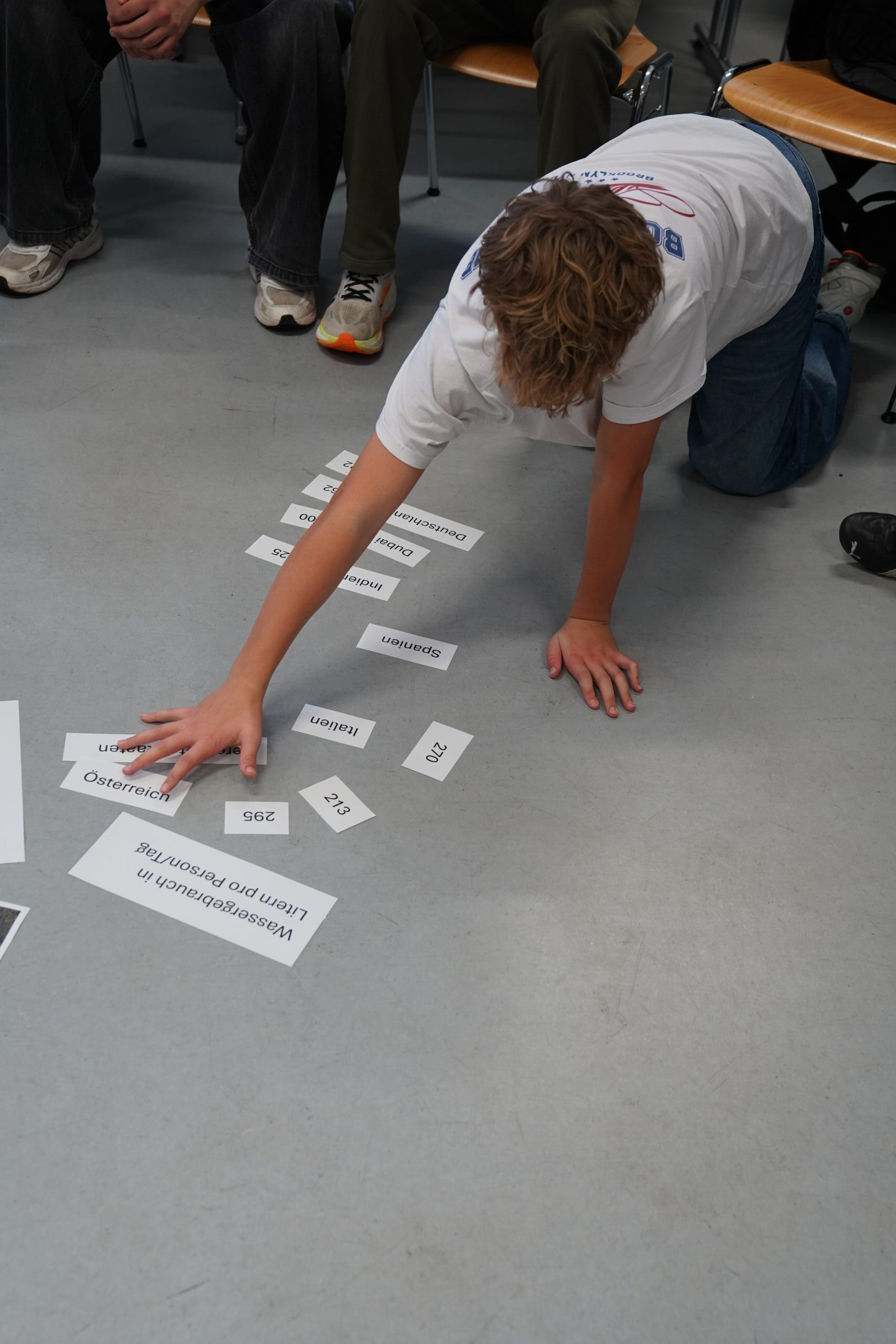 Eine Person kniet auf dem Boden und arbeitet an einem automatischen Entwurf, indem sie Papierkarten anordnet, auf denen Ländernamen, Zahlen und Statistiken zum täglichen Wasserverbrauch aufgedruckt sind. at Hochschule Coburg