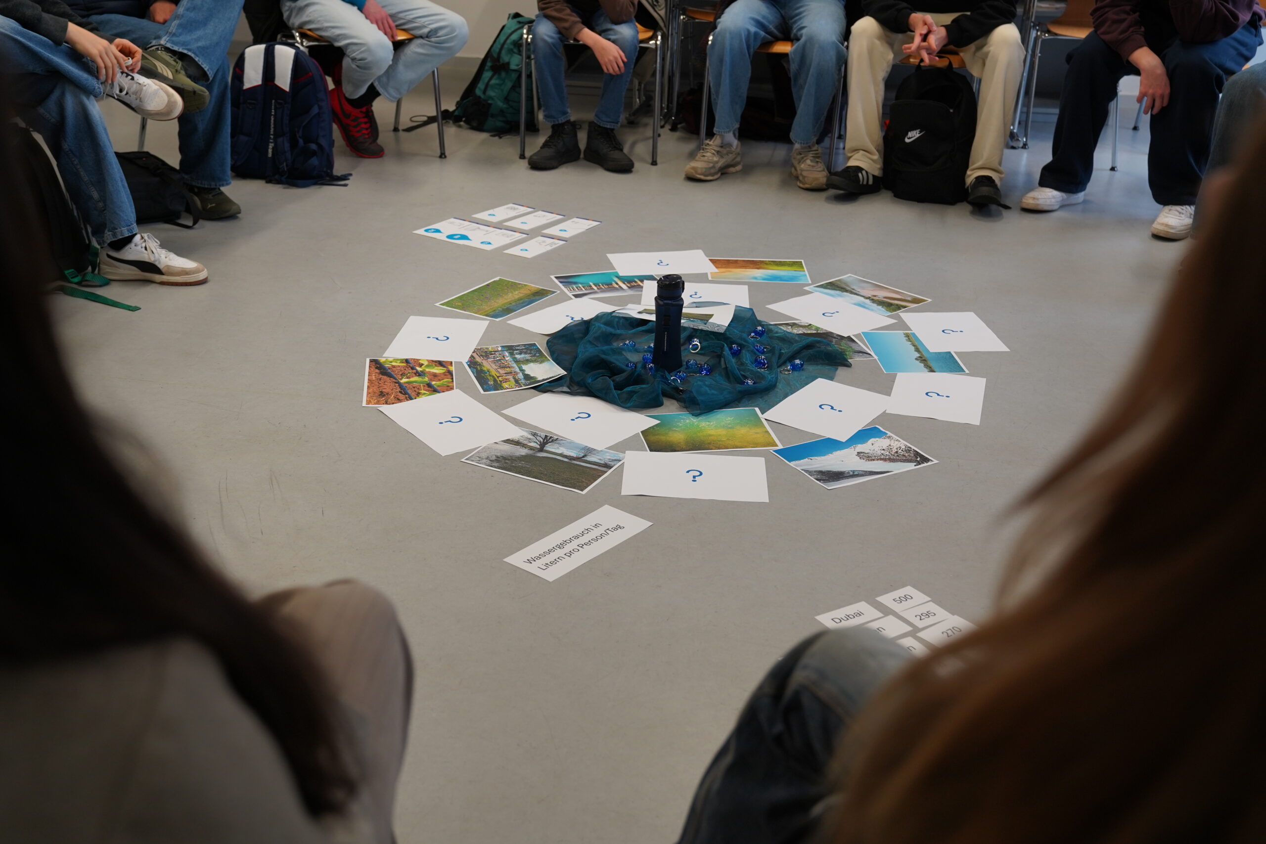 Ein Kreis von Menschen sitzt um eine auf dem Boden ausgelegte Anordnung aus Landschaftsfotos, Fragezeichen-Karten und einer Wasserflasche herum, um eine automatisierte Design-Sitzung durchzuführen. at Hochschule Coburg